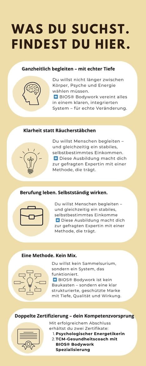 Energetik Ausbildung Graz online